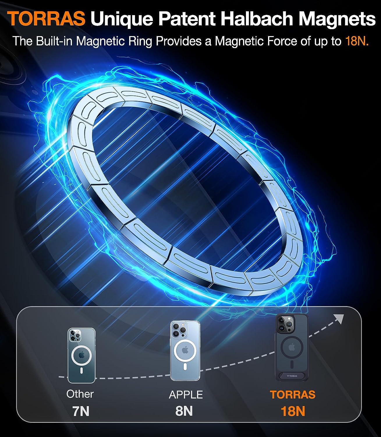 Coque magnétique pour iPhone 15 Pro Max, avec MagSafe et béquille intégrée – Torras Pstand – Noir 4