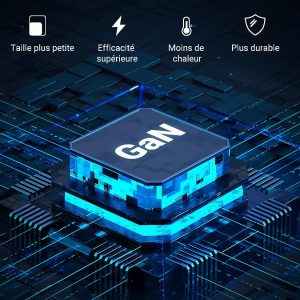 Chargeur rapide 65W 4 Ports avec GaN Tech - Ugreen – Image 6