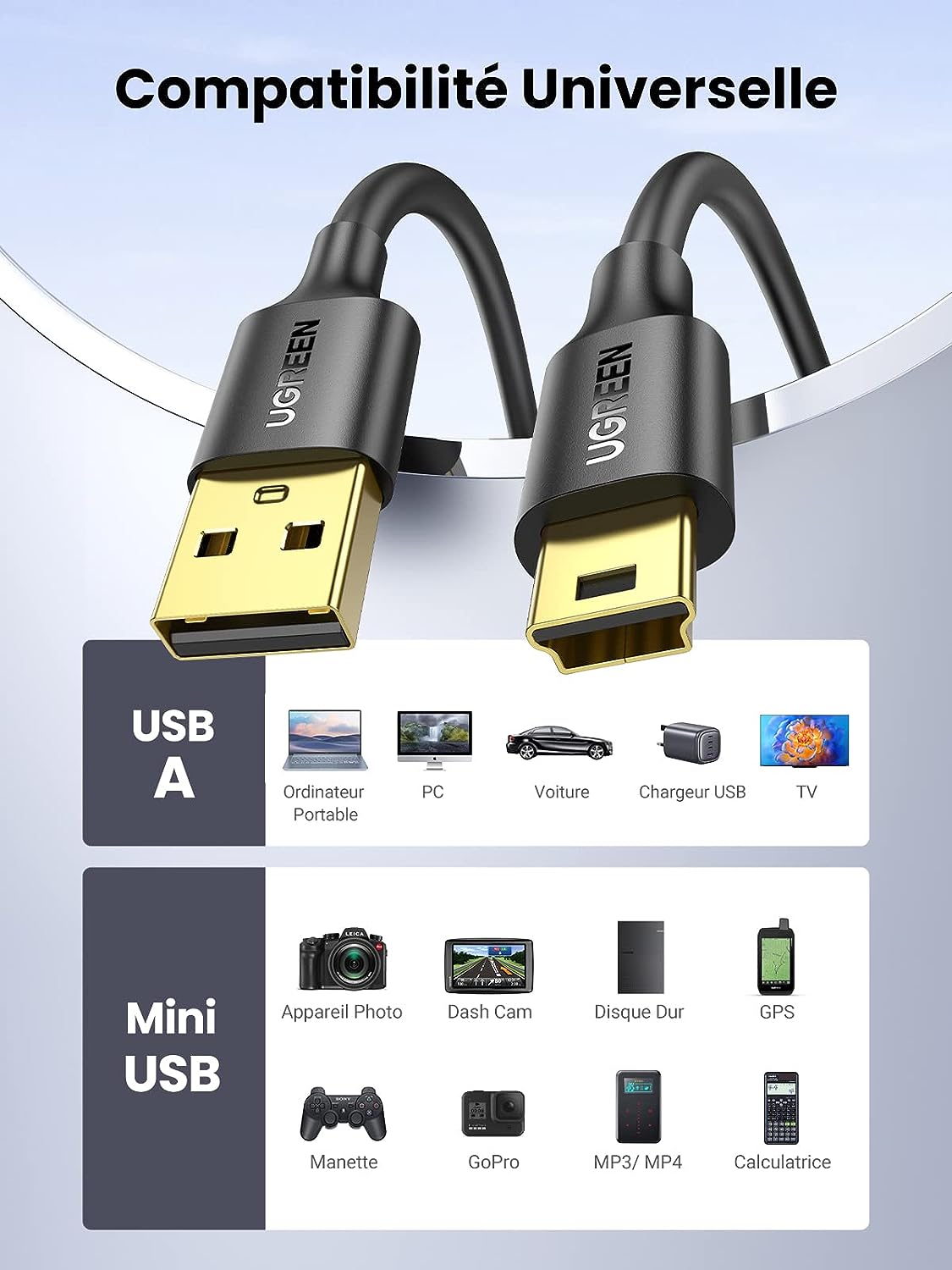 UGREEN Câble Mini USB Câble USB 2.0 Type A vers Mini B Charge et Sync Black (1M) – 2