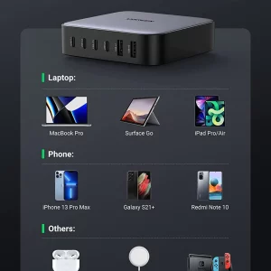 Large compatibilité du chargeur Nexode 200W avec ordinateurs, téléphones et accessoires