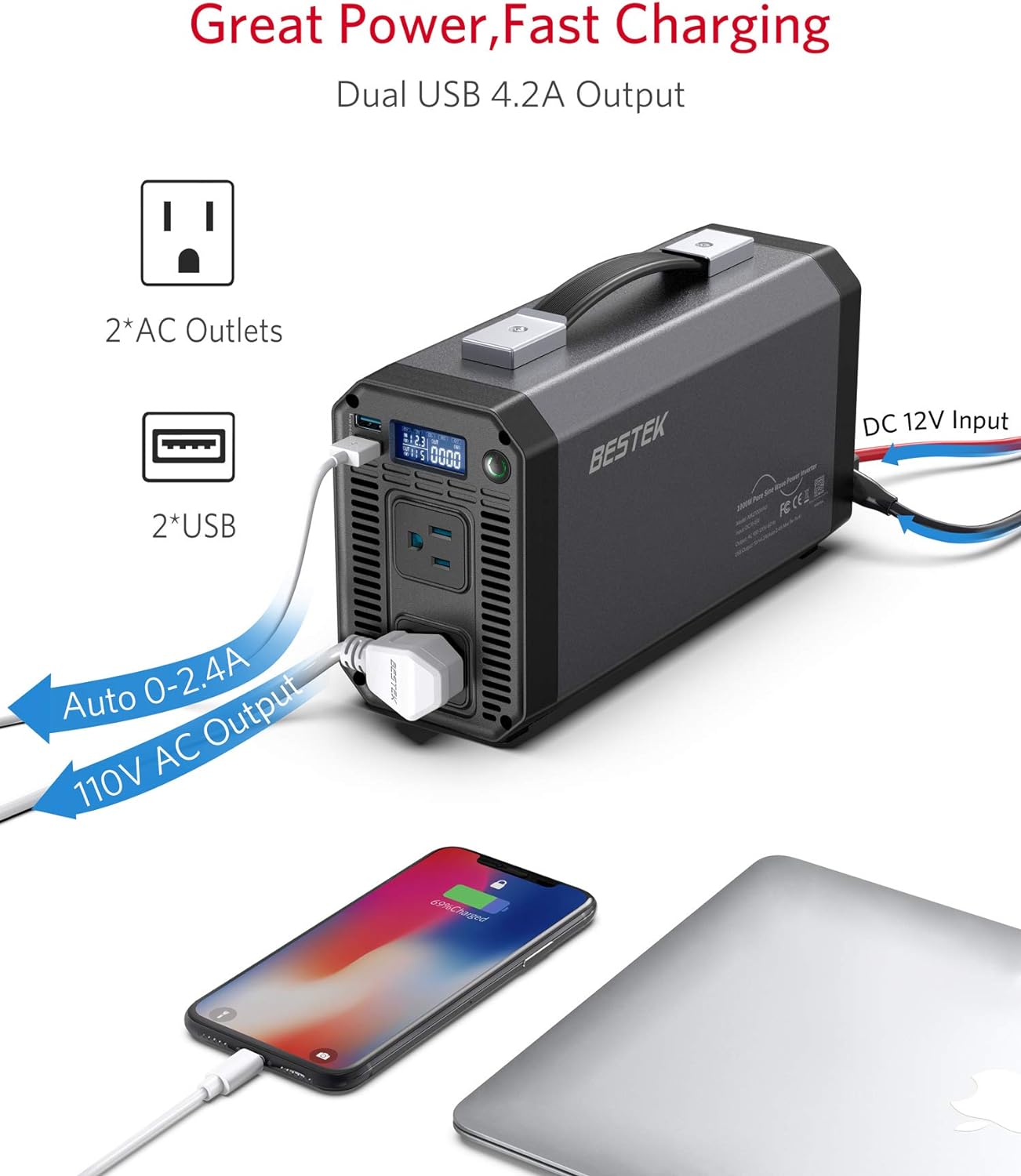 BESTEK Bloc d'alimentation avec Chargeur sans Fil Qi 10 W