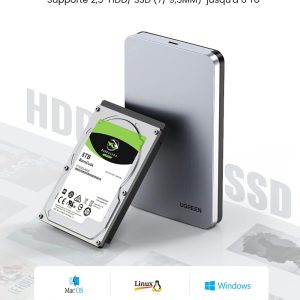 Boitier 2,5 pouces pour disque dur externe SATA III II I HDD SSD, USBA - Ugreen – Image 2