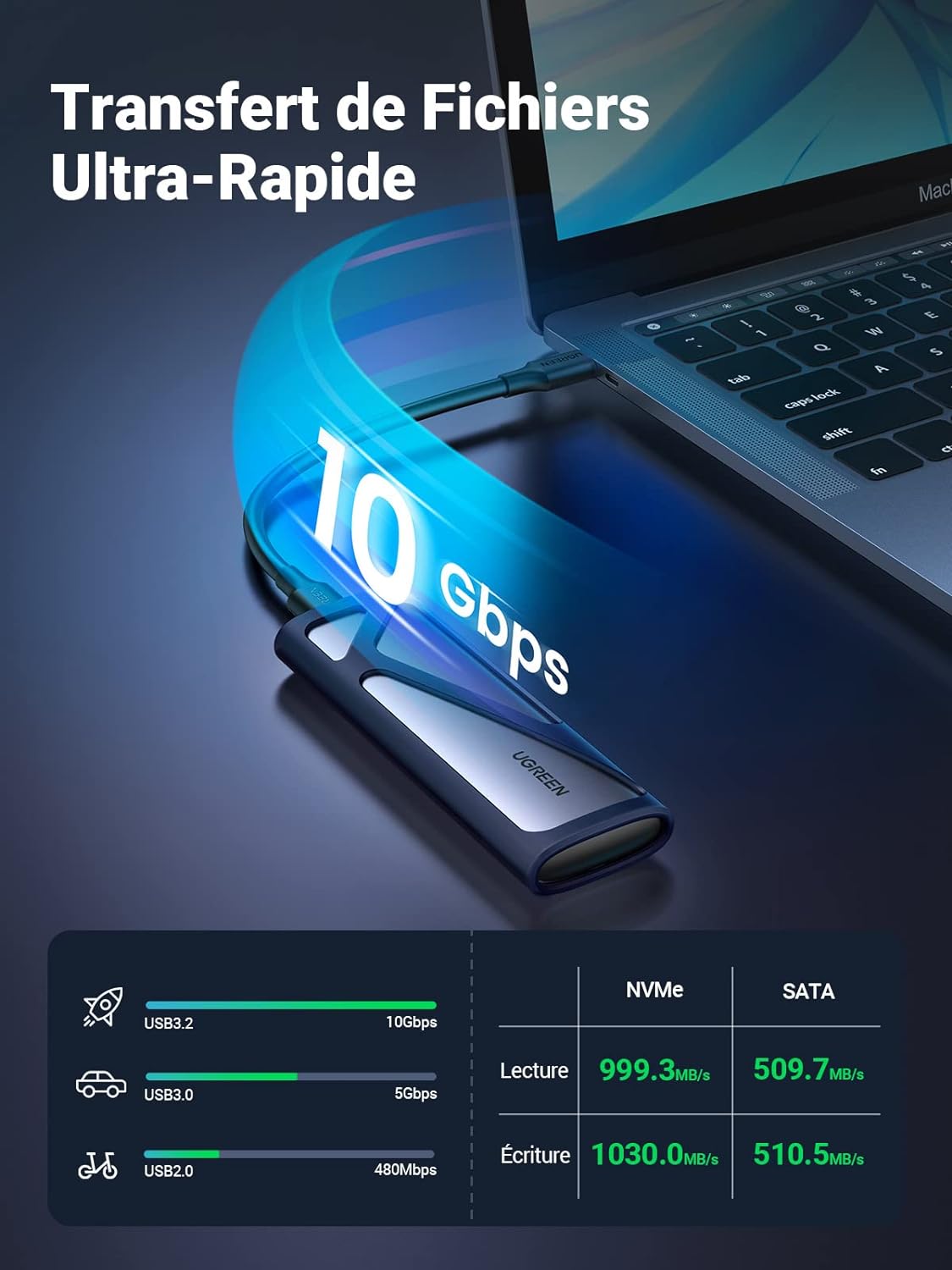 Boîtier SSD M.2 NVME SATA USB 3.2 – UGREEN 3