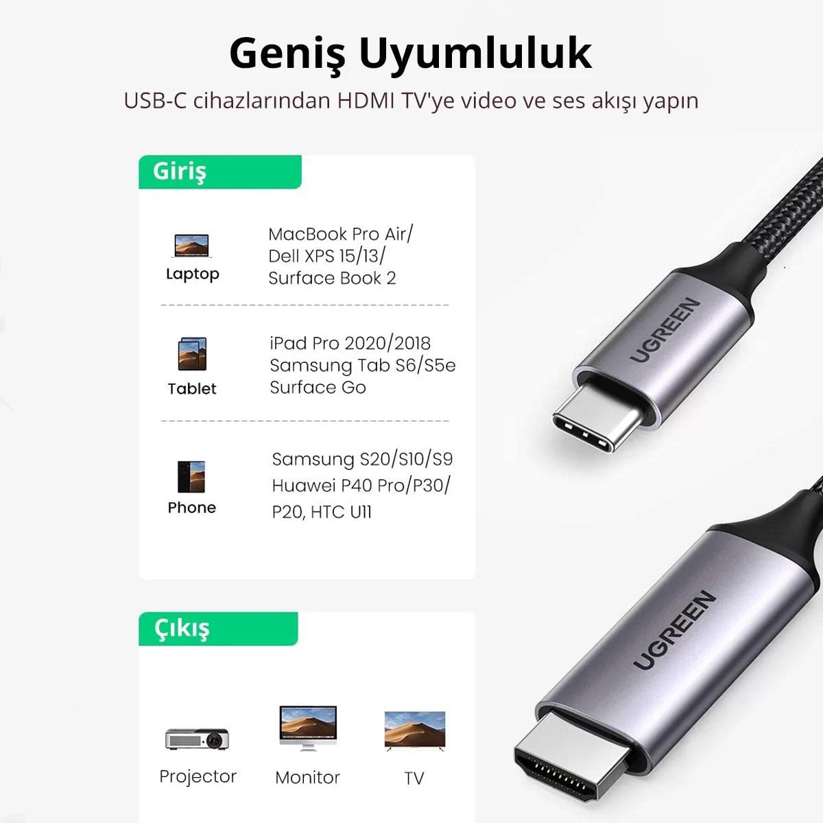 Cable 4K UHD USB-C vers HDMI, 1.5m – UGREEN (black) 10
