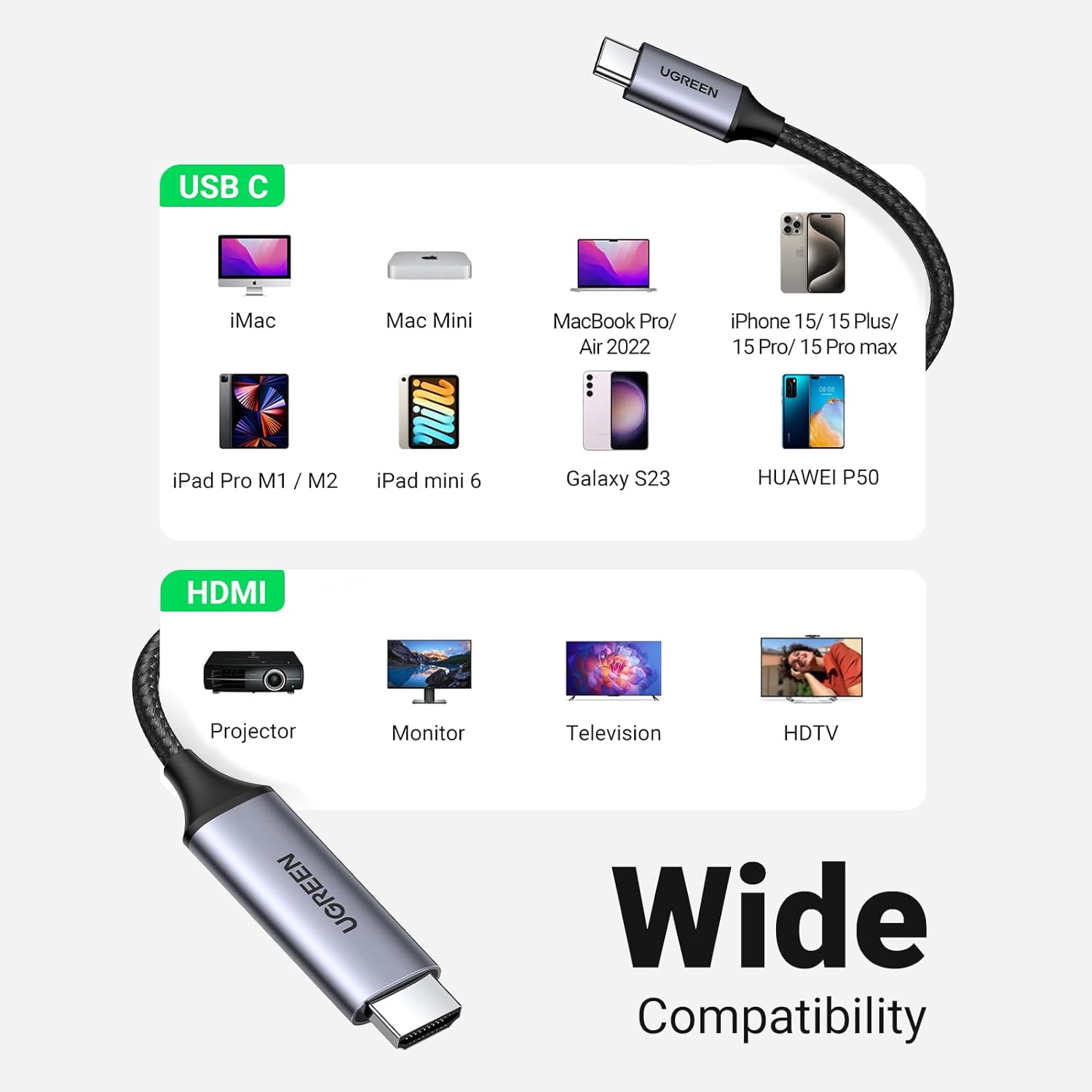 Cable 4K UHD USB-C vers HDMI, 1.5m – UGREEN (black) 6