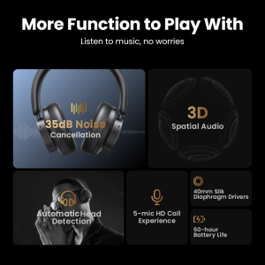 Casque sans fil avec Annulation Active du Bruit de 60 Heures HiTune Max 3 - Ugreen – Image 7