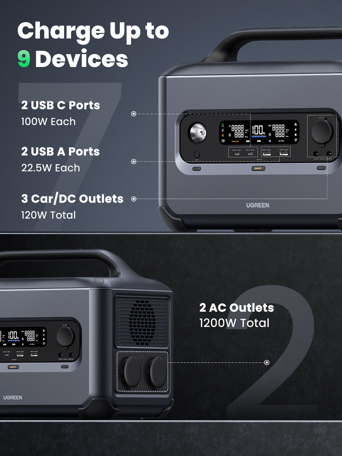 Centrale électrique( Batterie) PowerRoam GS1200 15054 1024Wh, 1200W – UGREEN 4