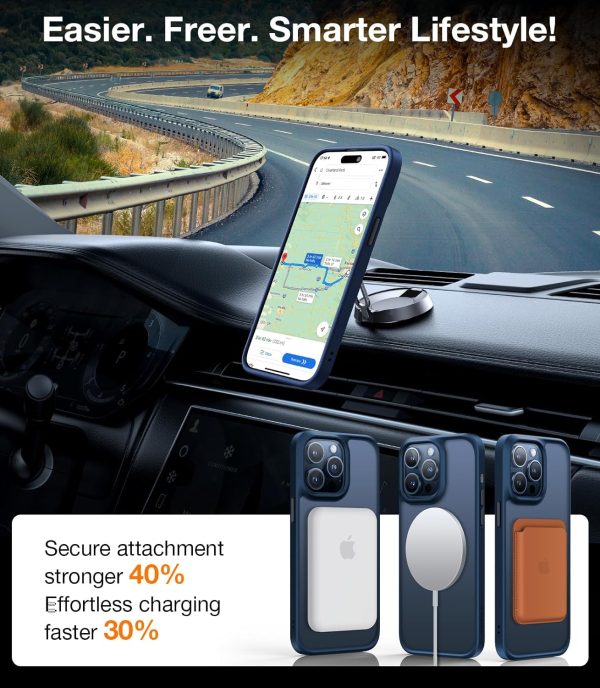 iPhone 15 Pro Max avec la coque Torras fixé sur tableau de bord de voiture avec support Magsafe, incliné de 15 degrés, et vue sur route pavée à travers le pare-brise, plus trois vues arrière montrant des power banks Magsafe attachés.