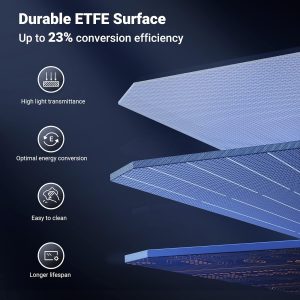 Panneau solaire portable monocristallin 100W pour centrale électrique - Ugreen – Image 6