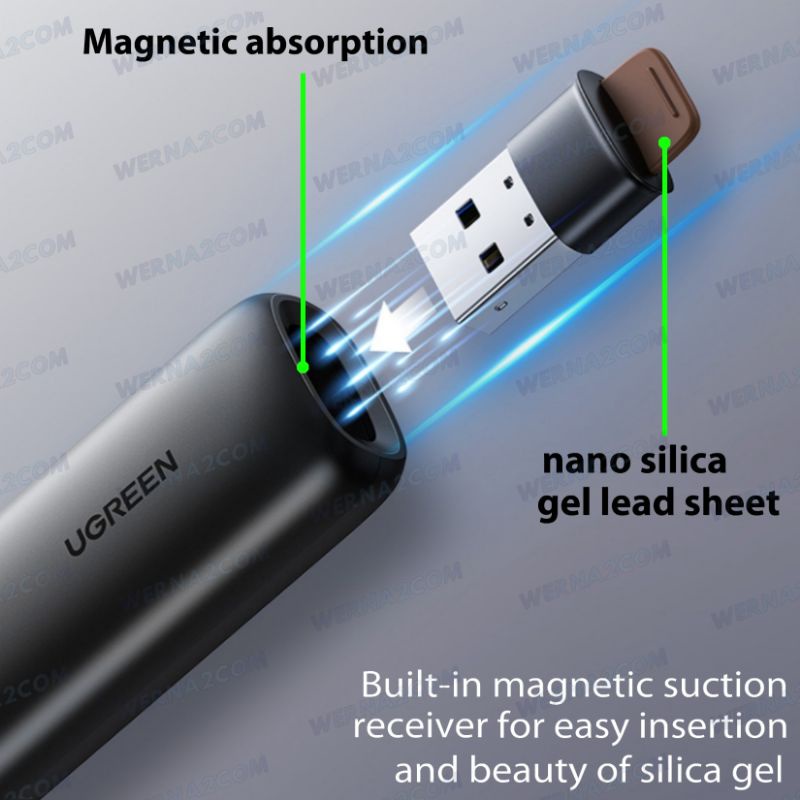 Pointeur laser UGREEN LP479 4