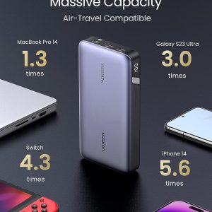 Power Bank 25000mAh, 145W – Ugreen avec compatibilité de voyage aérien