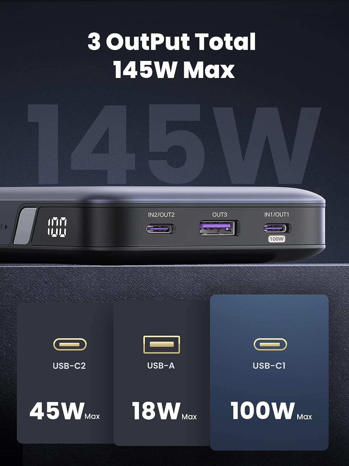 Écran LED UGREEN 145W pour suivi de batterie