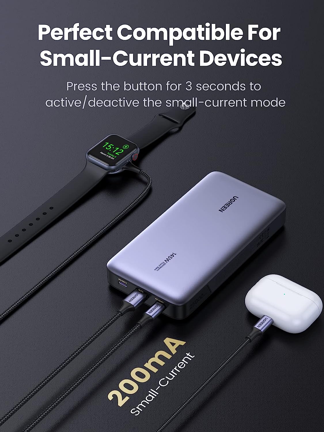 Power Bank 25000mAh, 145W – Ugreen compatible avec les appareils à faible consommation.