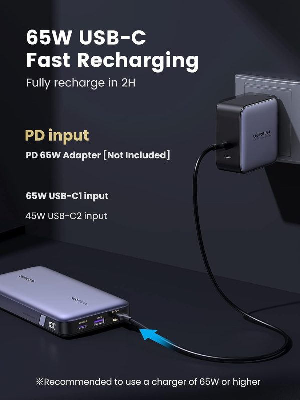 Power Bank 25000mAh, 145W – Ugreen en cours de recharge rapide USB-C 65W.