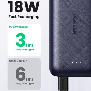 Power Bank 10000mAh, 20W – Ugreen, recharge rapide de 18W en 3 heures