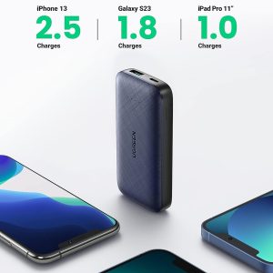 Power Bank 10000mAh, 20W – Ugreen avec capacité de charge pour iPhone 13, Galaxy S23, et iPad Pro 11 pouces