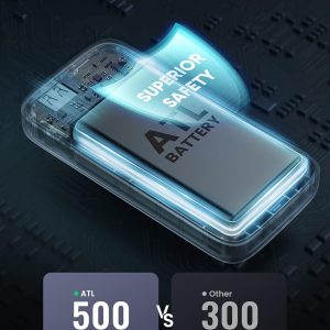 Batterie de 10000mAh, 20W – Ugreen avec technologie ATL fiable et sécurité supérieure.