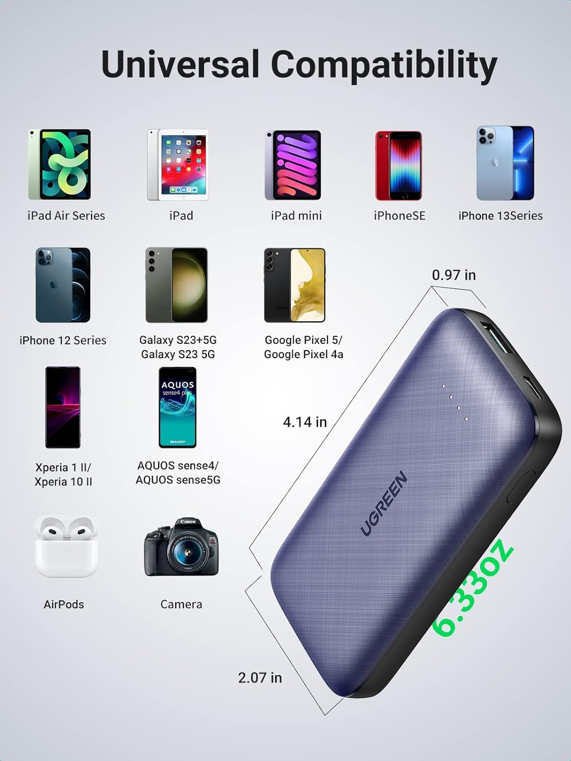 Power Bank 20W, 10000mAh – UGREEN 9