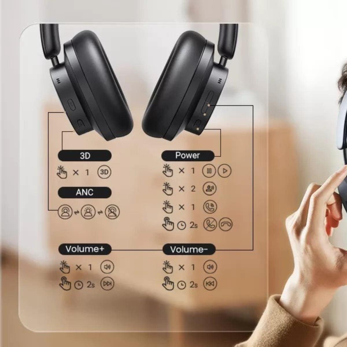 UGREEN HiTune Max 3 Casque sans Fil Hybride avec Annulation Active du Bruit de 60 Heures avec Mode Transparent, Audio Spatial 3D, Lecteur de 40 mm Lecture, détection Automatique – 7