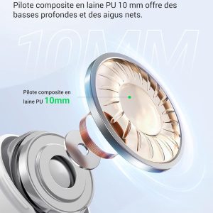 Écouteur Bluetooth avec réduction de bruit, 24H Autonomie,  HiTune T3, Blanc - Ugreen – Image 5