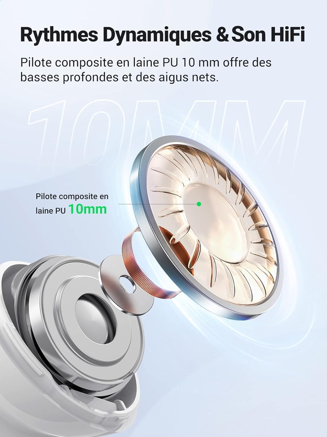 UGREEN HiTune T3 Écouteur Bluetooth sans Fil Réduction Active de Bruit ANC Oreillette Bluetooth 5.2 avec Contrôle Tactile, 24H Autonomie, USB C Charge Rapide (Blanc) – 6