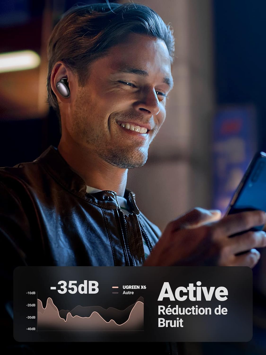 UGREEN HiTune X6 True Hybrid Active Noise-Cancelling Earbuds – 1