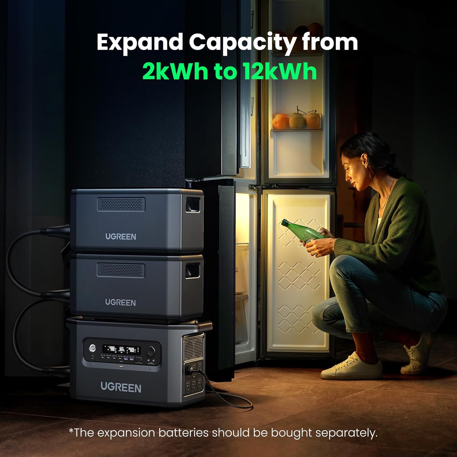 Station électrique portable (Générateur solaire à batterie) Lifepo4 de 2300W 2048Wh – Ugreen 12