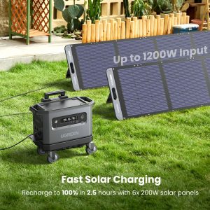 Station électrique portable PowerRoam 2200, FePO4 2048 Wh avec capacité extensible à 12 000 Wh, 6 prises CA 2400 W - Ugreen – Image 7