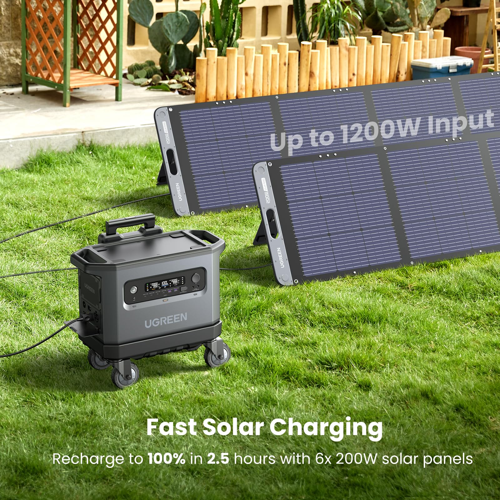 Station électrique portable (Générateur solaire à batterie) Lifepo4 de 2300W 2048Wh – Ugreen 4