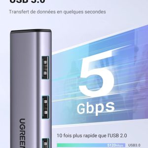 Adaptateur (Hub) USB 3.0 vers 3 Ports USB 3.0, RJ45 et 1 port USB-C  - Ugreen – Image 5
