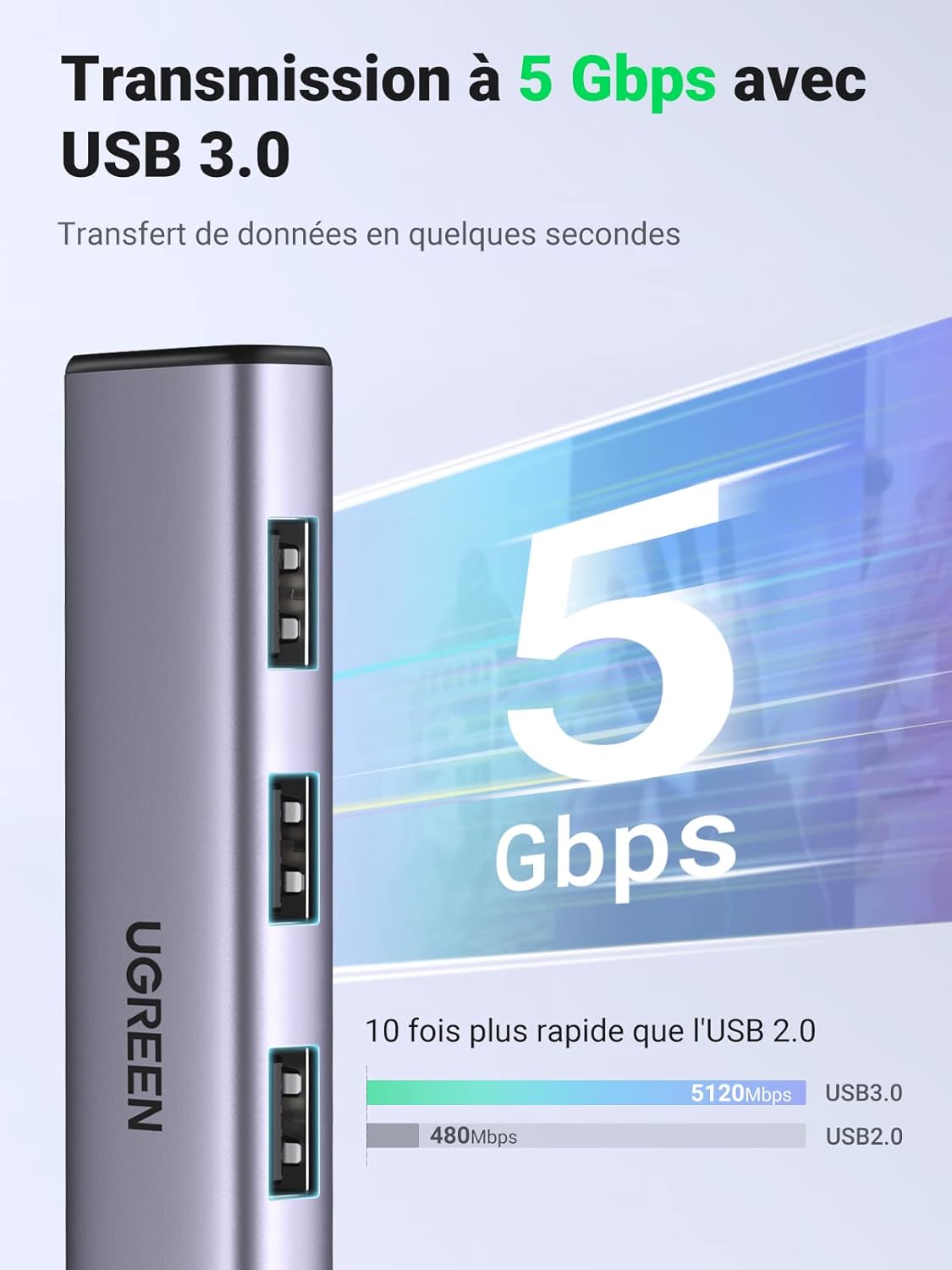 Adaptateur (Hub) USB 3.0 vers 3 Ports USB 3.0, RJ45 Réseau LAN Gigabit 1000Mbps et 1 port USB-C – UGREEN 4