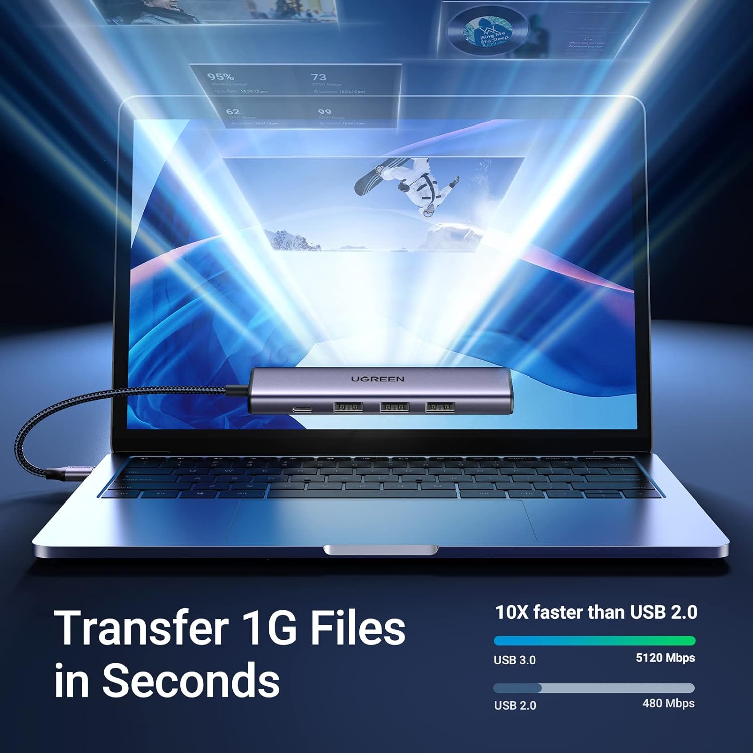 Adaptateur (Hub) USB 3.0 vers 4 Ports USB 3.0 – UGREEN 3