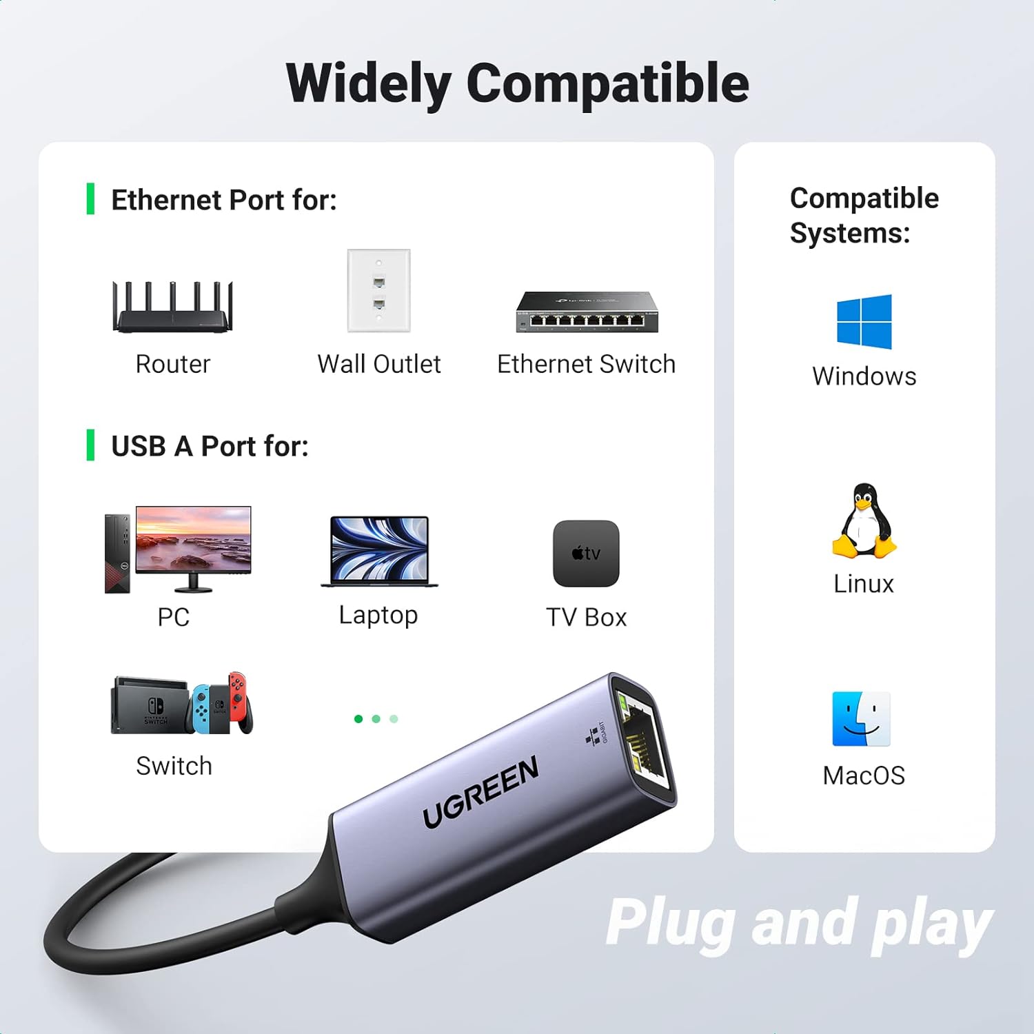Adaptateur USB 3.0 vers RJ45 Réseau Gigabit 1000 Mbps en Aluminium – UGREEN 3