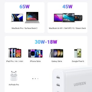 Chargeur rapide 65W 3 ports - Ugreen – Image 4
