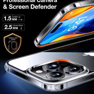 Étuis Torras transparente pour iPhone 15 Pro Max démontrant une lèvre d'écran de 1,5 mm et une protection de rebord de caméra de 2,5 mm, avec deux appareils équipés de l'étui transparent.