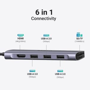 Ports HDMI, USB 3.0 et lecteurs de cartes du hub USB-C UGREEN