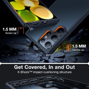Coque antichoc  Guardian series pour Samsung Galaxy S24 Ultra - Torras – Image 3