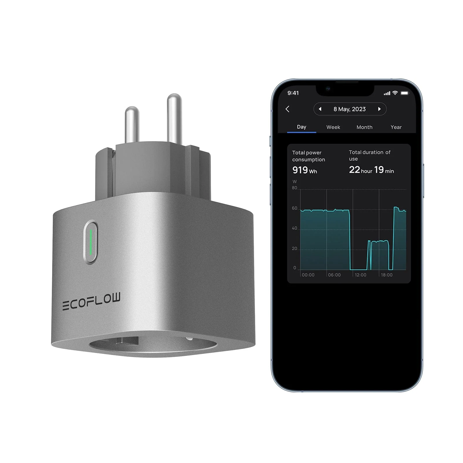 Prise EcoFlow SmartPlug avec Application de Surveillance Énergétique