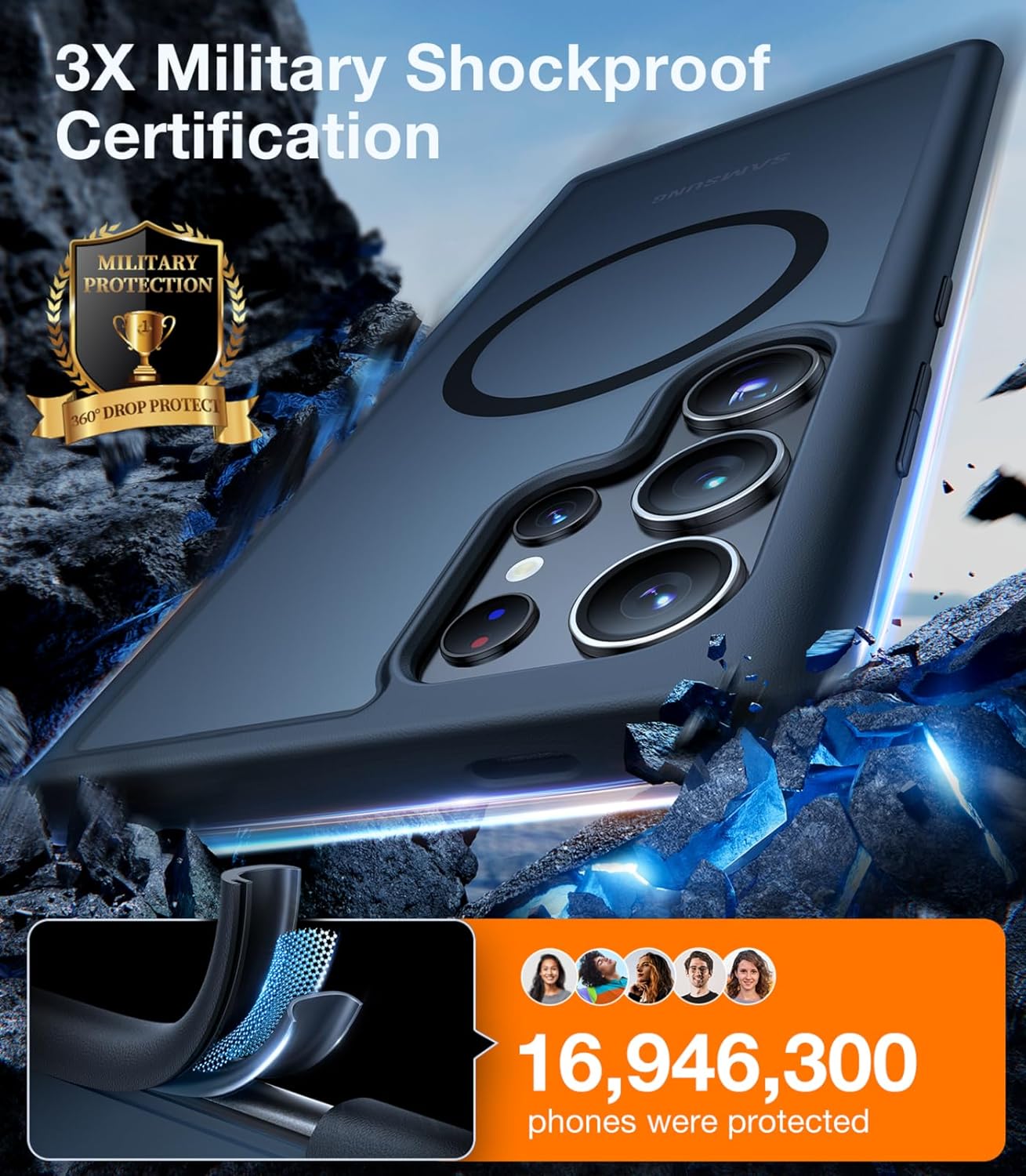 TORRAS Étui magnétique antichoc pour 2024 étui de téléphone de 6,8 pouces, noir – 1