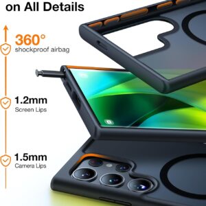 Coque Guardian Magnetic Series pour Samsung Galaxy S24 ULTRA - Torras – Image 6