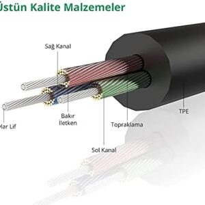 Câble audio Jack mâle 3,5 mm vers Jack mâle 3,5 mm noir 2 m - Ugreen – Image 4