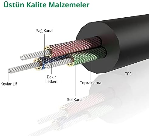 Câble Audio Jack mâle 3,5 mm vers Jack mâle 3,5 mm Noir 2 m – Ugreen 4