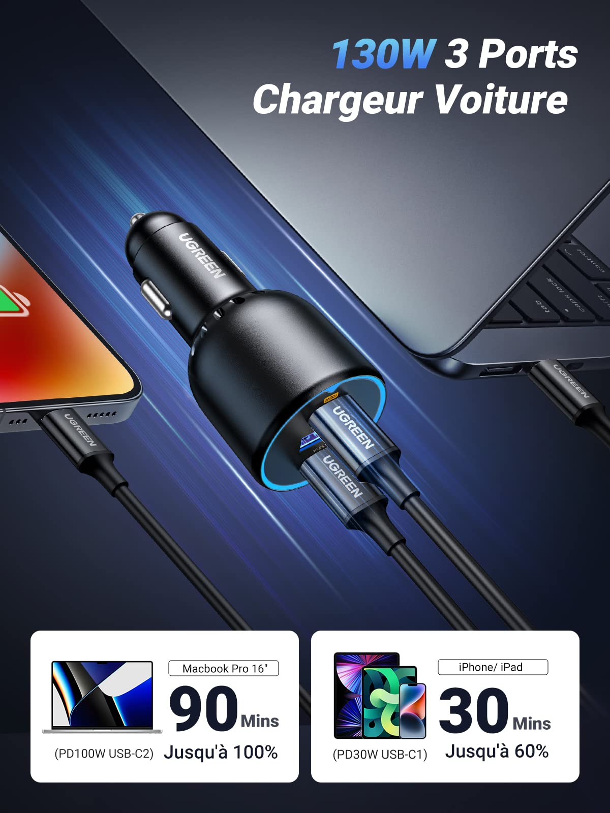 Chargeur Voiture UGREEN 130W – 3 Ports pour Chargement Rapide