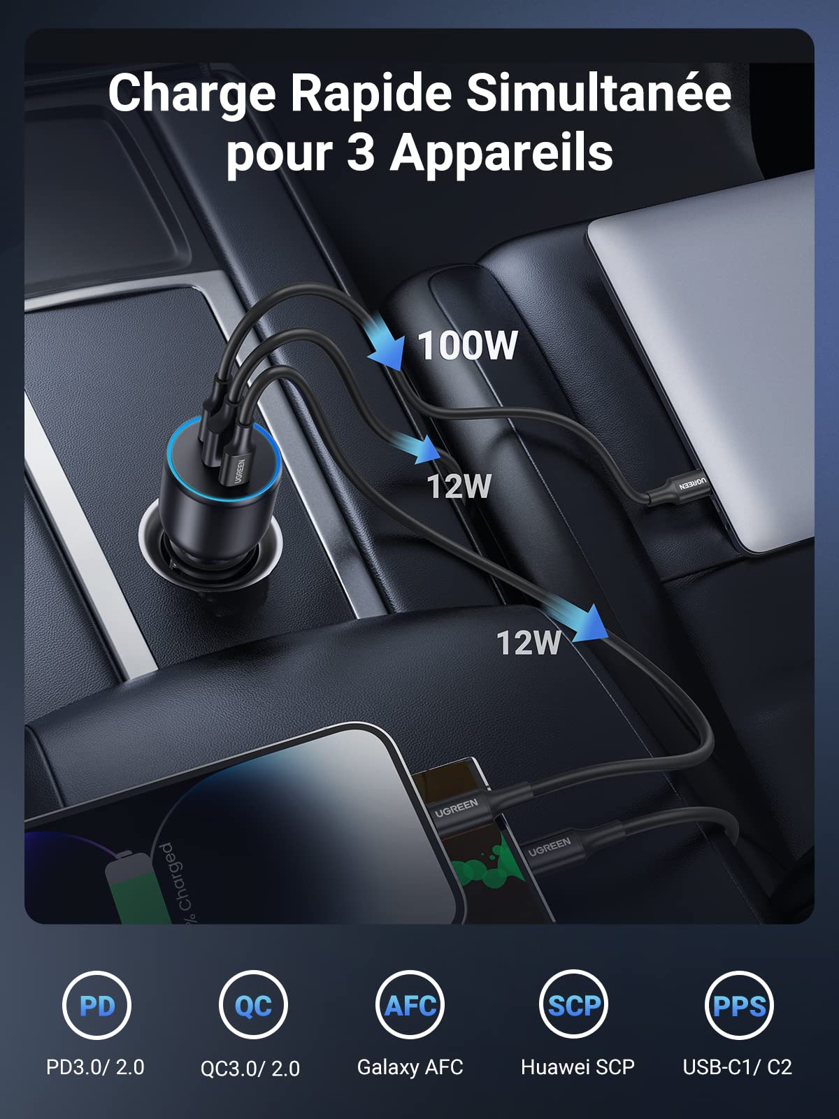 UGREEN Chargeur Voiture USB – Charge Rapide pour Trois Appareils