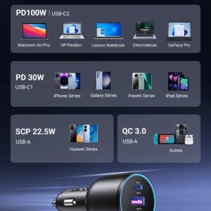 Chargeur voiture USB Ugreen offrant charge rapide pour divers appareils, y compris MacBook, iPhone, Huawei et Xiaomi.
