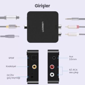 Convertisseur audio numérique vers analogique - Ugreen – Image 3