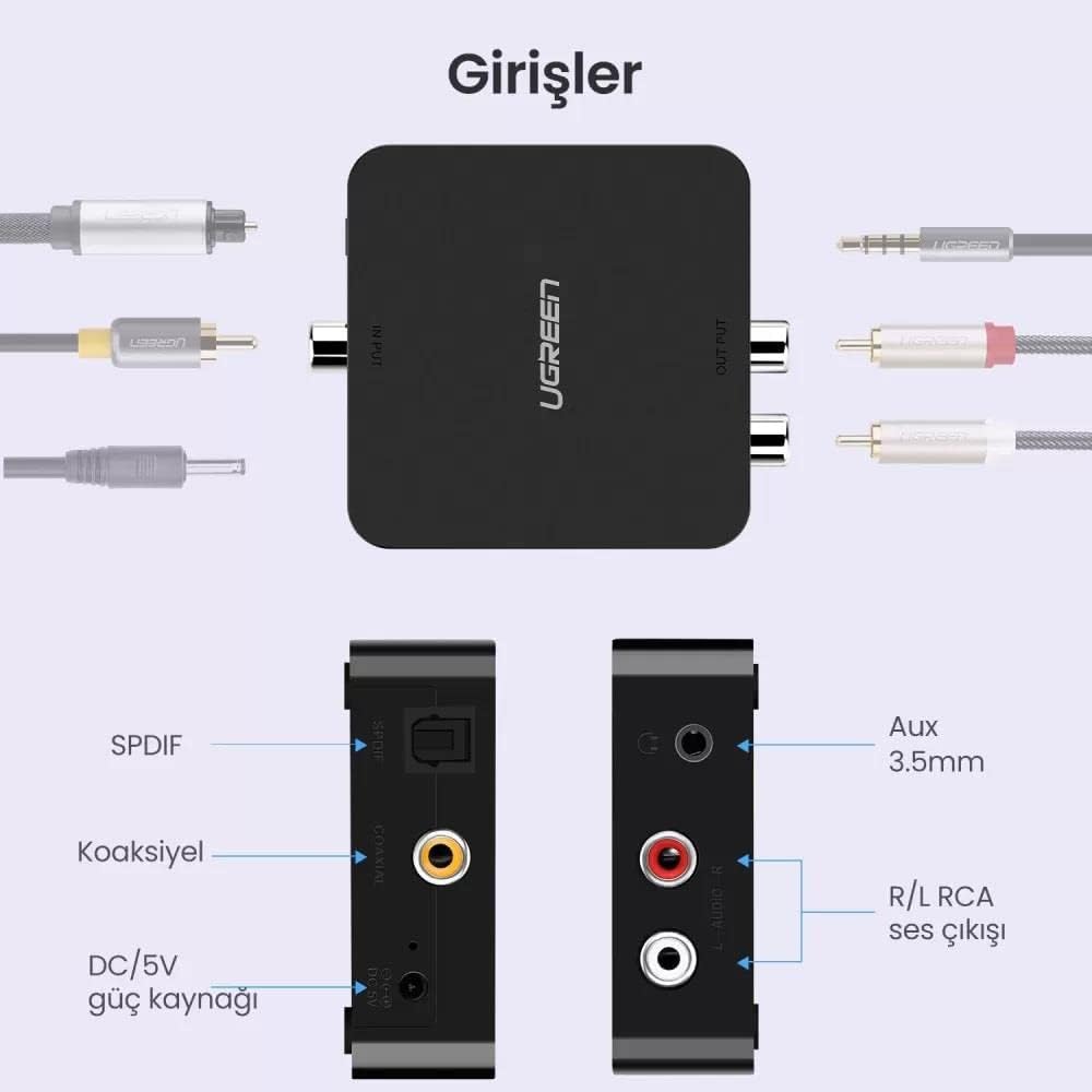 Convertisseur audio numérique vers analogique – UGREEN 3