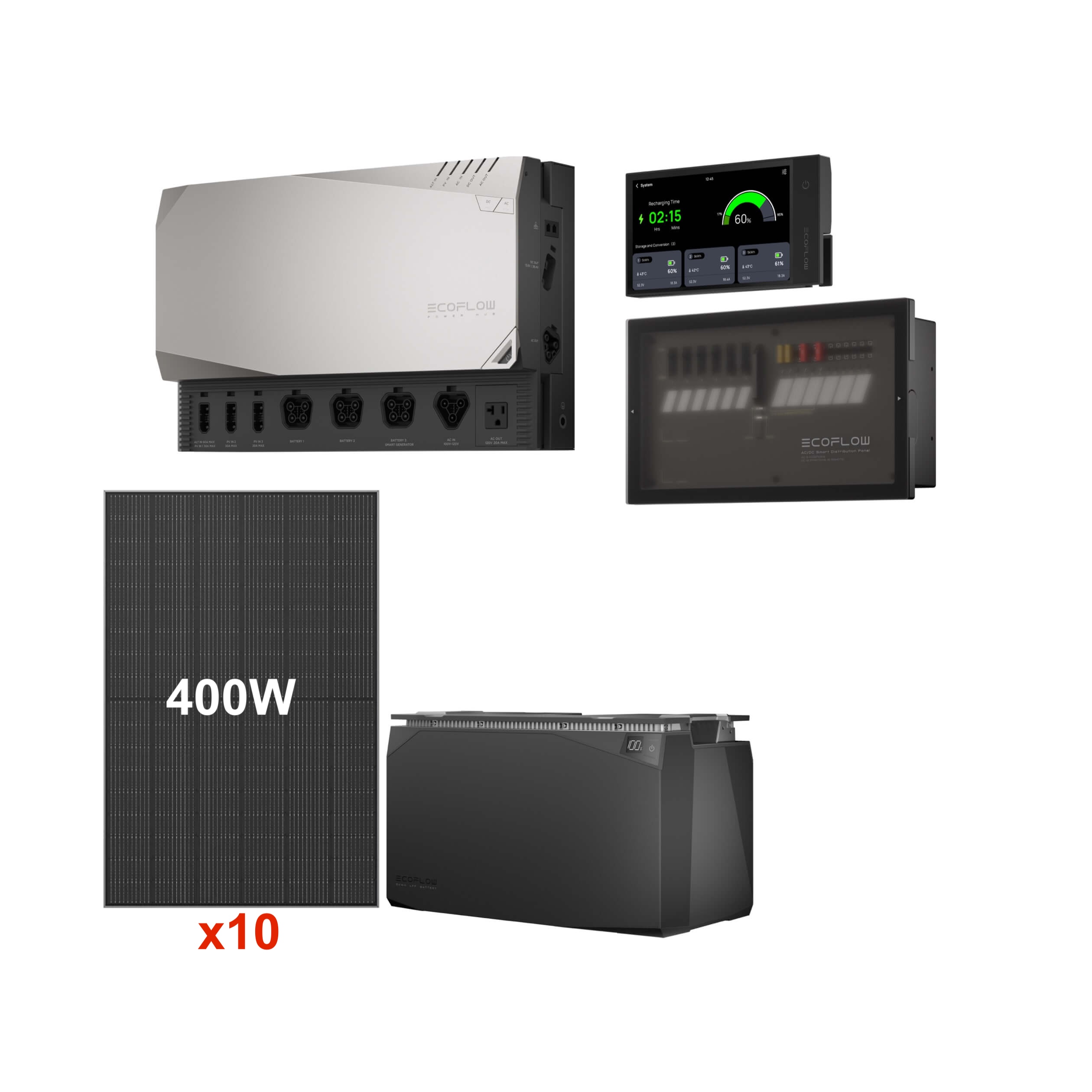 Kit solaire Indépendance 5KWh – EcoFlow avec panneaux solaires et batterie LFP.
