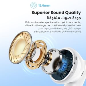 Écouteurs Bluetooth 5.3 Sans Fil, avec réduction de bruit HiTune H5 – Ugreen – Image 7