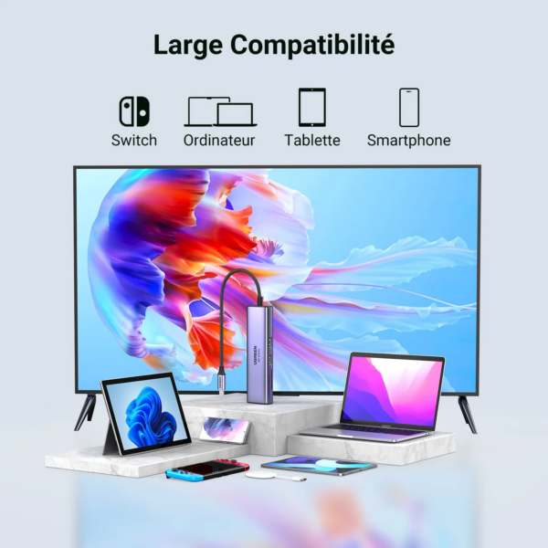 Compatibilité étendue de l'Adaptateur USB C UGREEN 7 en 1 avec ordinateurs, tablettes et smartphones